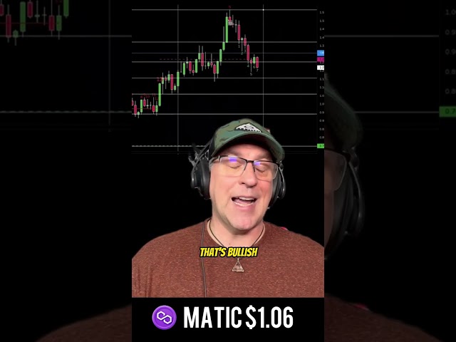 Where Will Polygon $MATIC Go In Price? #shorts