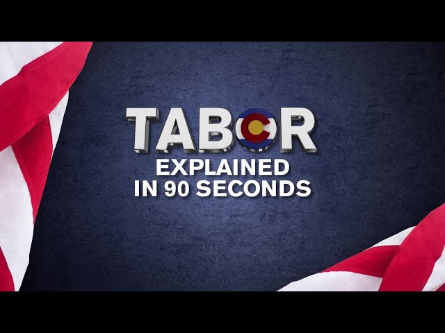 TABOR explained in 90 seconds