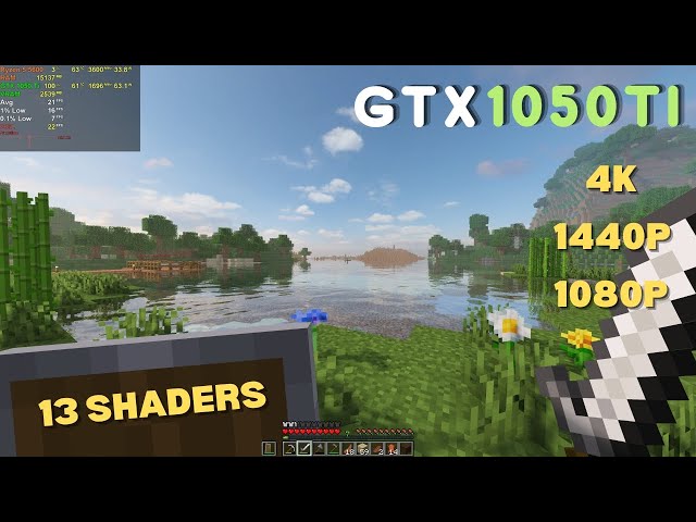 Can a 1050 Ti run Minecraft Shaders? | 4K + 13 Shaders | 1.20