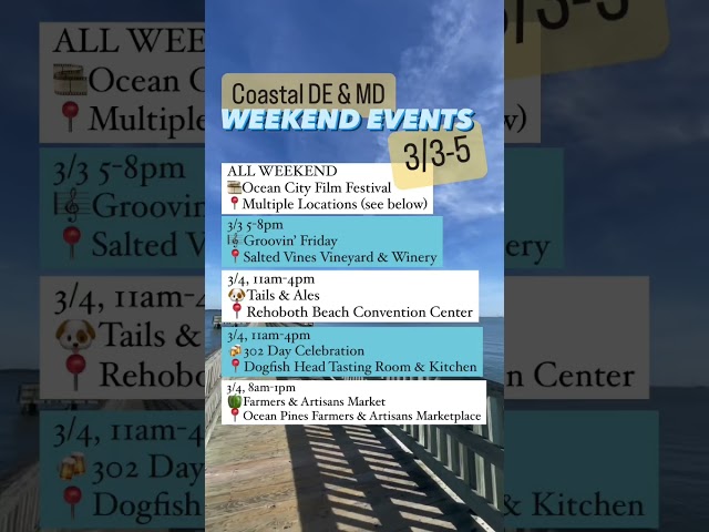 3/3-5 DE & MD EVENTS🐶🎞️🍻 OCMD film fest, Dogfish 302 Day, Tails & Ales and MORE #delawarebeaches