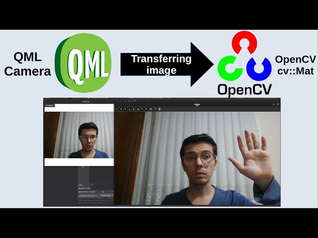 QML Camera Capture transferring into OpenCV cv::Mat | QML to OpenCV