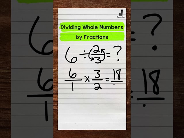 Dividing Whole Numbers by Fractions | Math with Mr. J #Shorts
