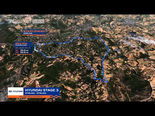 2025 Race Routes | Hyundai Women's Stage 3 | Santos Tour Down Under