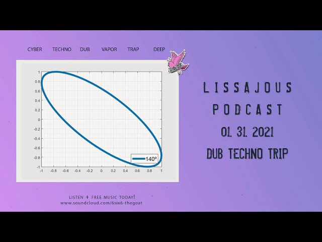 lissajous - dub techno podcast - 31.01.2021 @utopiafm