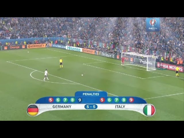 Jerman vs Italia full tendangan pinalty || final dunia || jerman