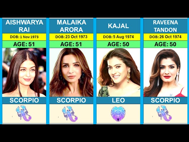 Beautiful Bollywood Actress Current Age & Their ZODIAC SIGN 🔥💖