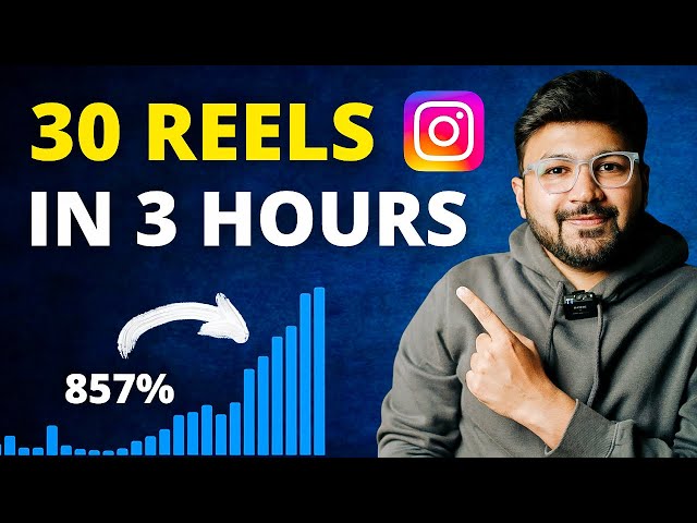 How to Create 30 Instagram Reels in 3 hours with VN Video Editor | Sunny Gala