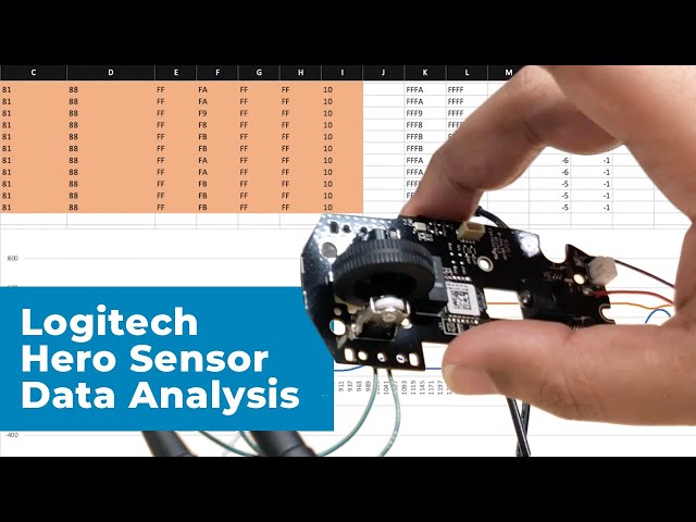 Logitech G305 Mouse Data Analysis - Part 5