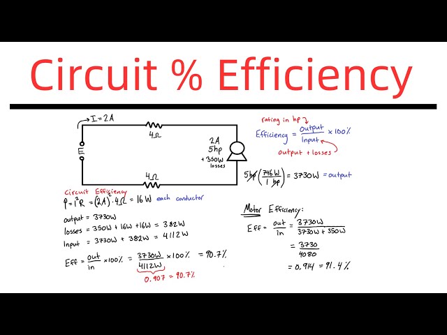 How to Calculate Circuit Efficiency