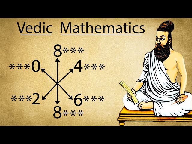 Divisibility निकालने की सबसे शानदार Trick | Vedic Maths Division Tricks
