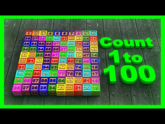 Number song 1-100 counting for kids 1 to 100 | CzyWieszJak