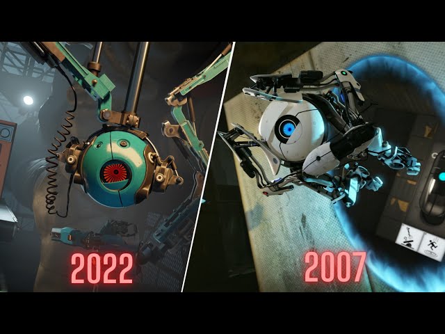 Evolution of Portal games (2005-2022)