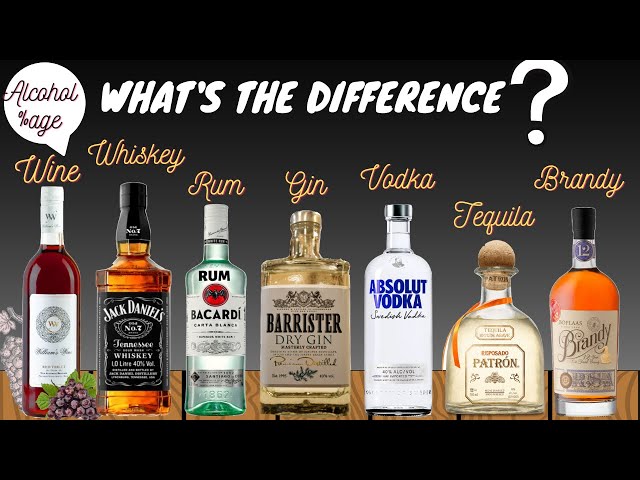 Difference between Alcoholic Beverages: Wine/Whiskey/Rum/Gin/Vodka/Tequila/Brandy/Alcohol percentage