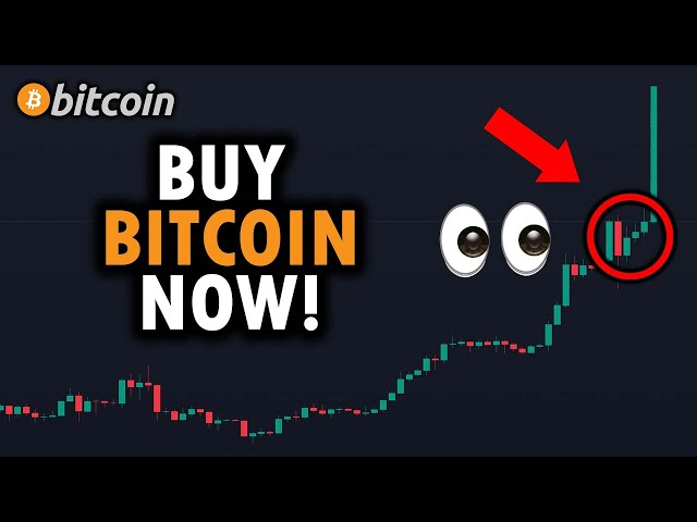 WARNING: BUY BITCOIN NOW IN UNDER 48 HOURS!!!!! - HUGE Rally Will Continue Soon? - Bitcoin Analysis