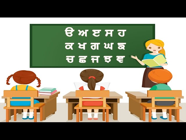 Punjabi Alphabet | Learn 35 Akhar - Punjabi Gurmukhi | Uda Aida