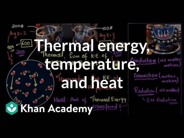 Thermal energy, temperature, and heat | Thermochemistry | High school chemistry | Khan Academy