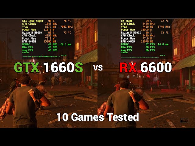 GTX 1660 Super vs RX 6600 | 10 Games Tested