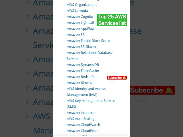 Top 25 AWS Services List 2022 (All Services)