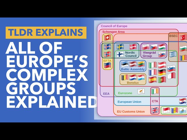 How Does Europe Fit Together: The EU, EEA, Schengen, Nordics, Benelux, etc - TLDR News