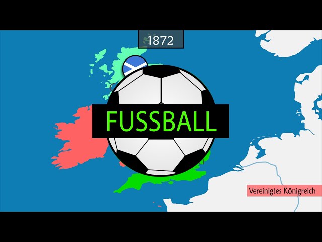 Die Geschichte des Fußballs ⚽ - Zusammenfassung auf einer Karte