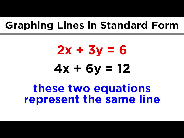 Graphing Lines in Standard Form (ax + by = c)