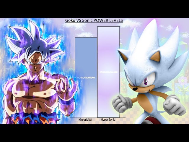 Goku VS Sonic POWER LEVELS Over The Years - DB / DBZ / DBS / SDBH
