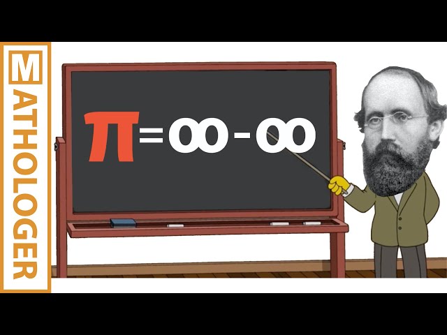 Riemann's paradox:     pi = infinity minus infinity