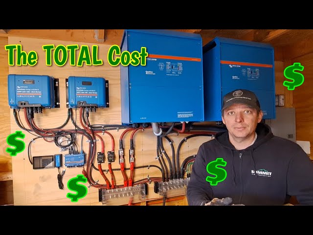 INFLATED COST Of Our 100% DIY Off Grid SOLAR SYSTEM 👍