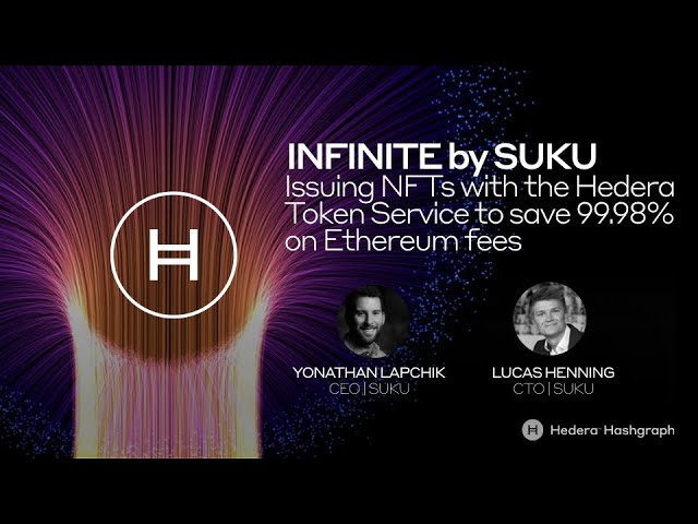 INFINITE by SUKU: Issuing NFTs with Hedera Token Service to save 99.98% on Ethereum fees