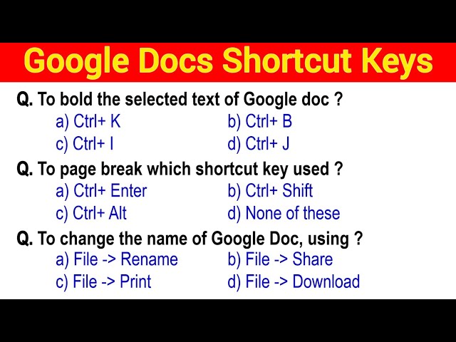 MCQ on Google Docs | All Shortcut Keys