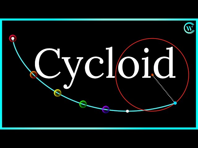 Cycloid — The Brachistochrone Curve [4K60]