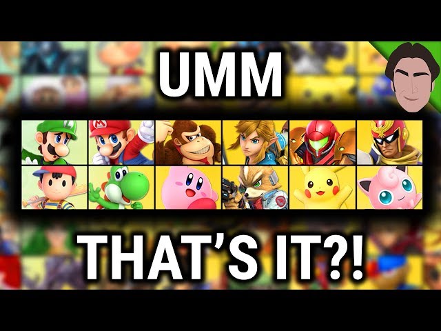 This is Your Starting Roster... Super Smash Bros Ultimate