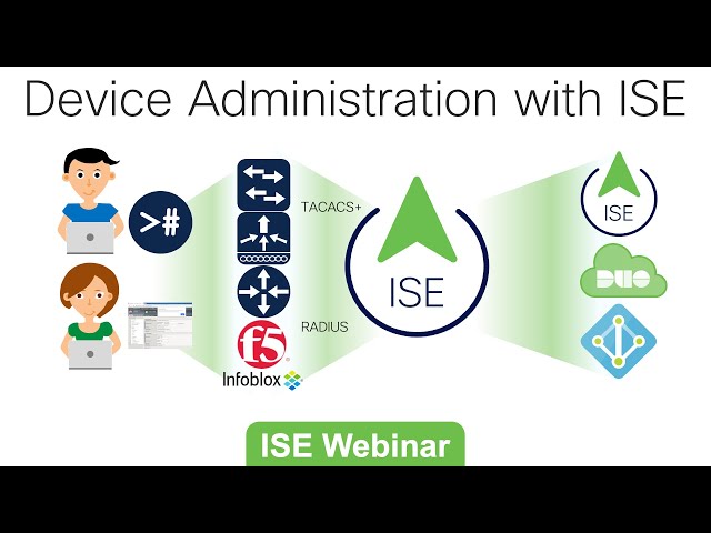 Device Administration with ISE
