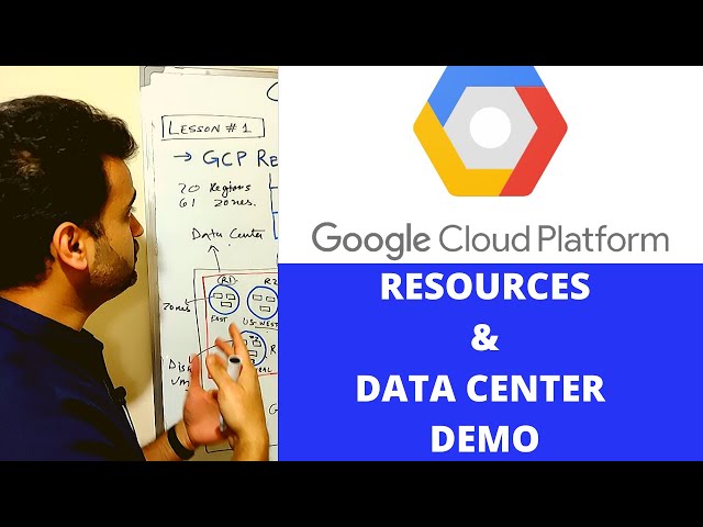 Google Cloud Platform (GCP) - Beginner Series | Lesson #1 GCP Resources Overview (2023)