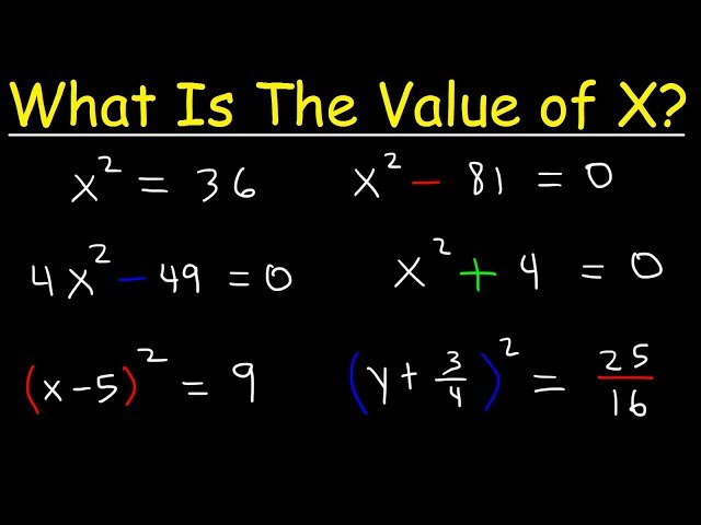 How To Solve Simple Quadratic Equations