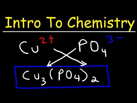 New AP & General Chemistry Video Playlist