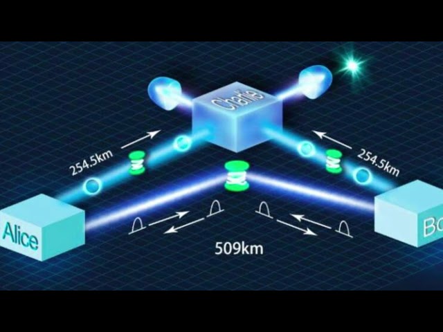 Study achieves a new record fiber QKD transmission distance of over 509 km | Semi Tech