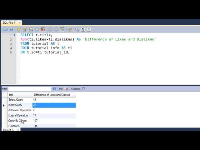 SQL Tutorial - 33: ABS() Function