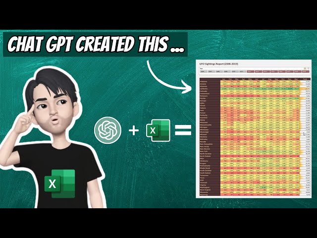 Heatmaps in Excel with ChatGPT (Transform your Excel Skills with ChatGPT)