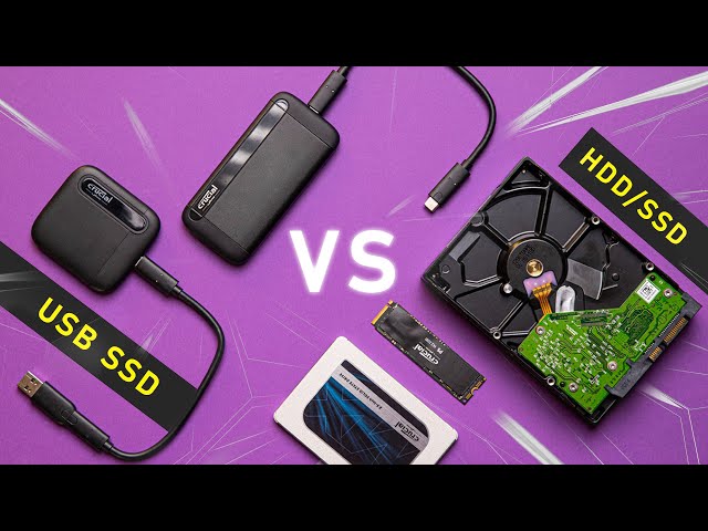 An External SSD for GAMING vs HDD & SSD - What You NEED to know