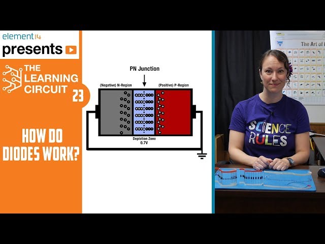 How Diodes Work - The Learning Circuit