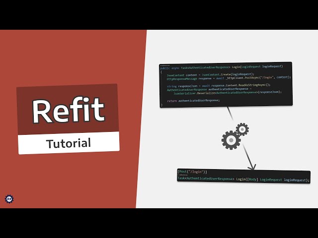 Quickly Consume a REST API in a .NET Application - REFIT