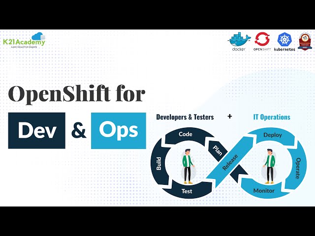 OpenShift for Dev & Ops | From Operations to Development Using OpenShift | K21Academy