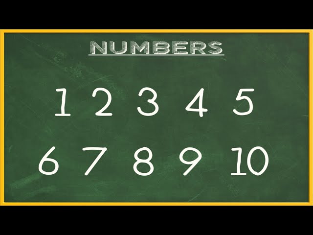123 Numbers | 1 To 10 Number Names | 1234 Numbers Learning | 12345 Preschool Videos For Toddlers