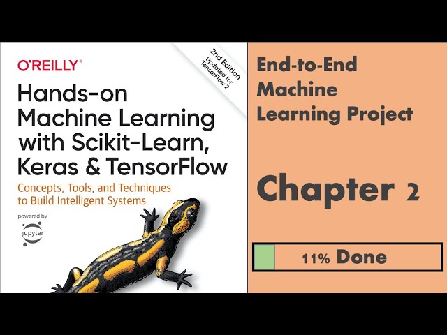 Hands on Machine Learning - Chapter 2 - Full Machine Learning Project