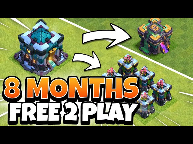 How Much Progress Can TH13 Do In 240 Days in Clash of Clans?