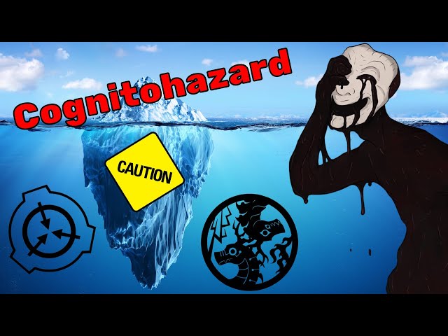 The SCP Iceberg Explained (COGNITOHAZARD)