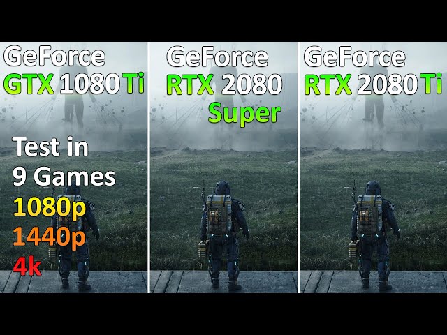 GTX 1080 Ti vs RTX 2080 Super vs RTX 2080 Ti - Test in 9 Games 1080p 1440p and 4k