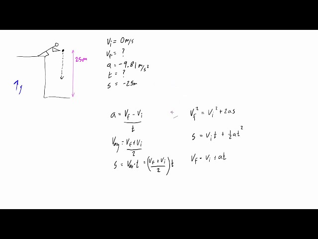 Projectile motion example problem #1: dropping an object