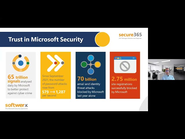 Security Decoded: Microsoft Secure365 demo